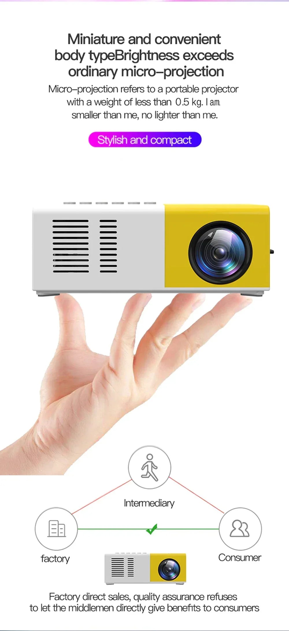 WiFi and Bluetooth 4K Native 1080P Projector