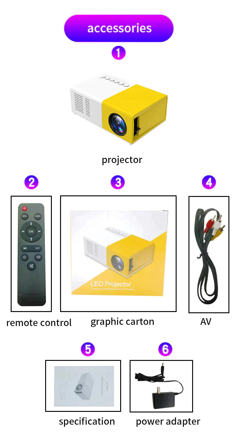 4K Support 1080P Projector Accessories