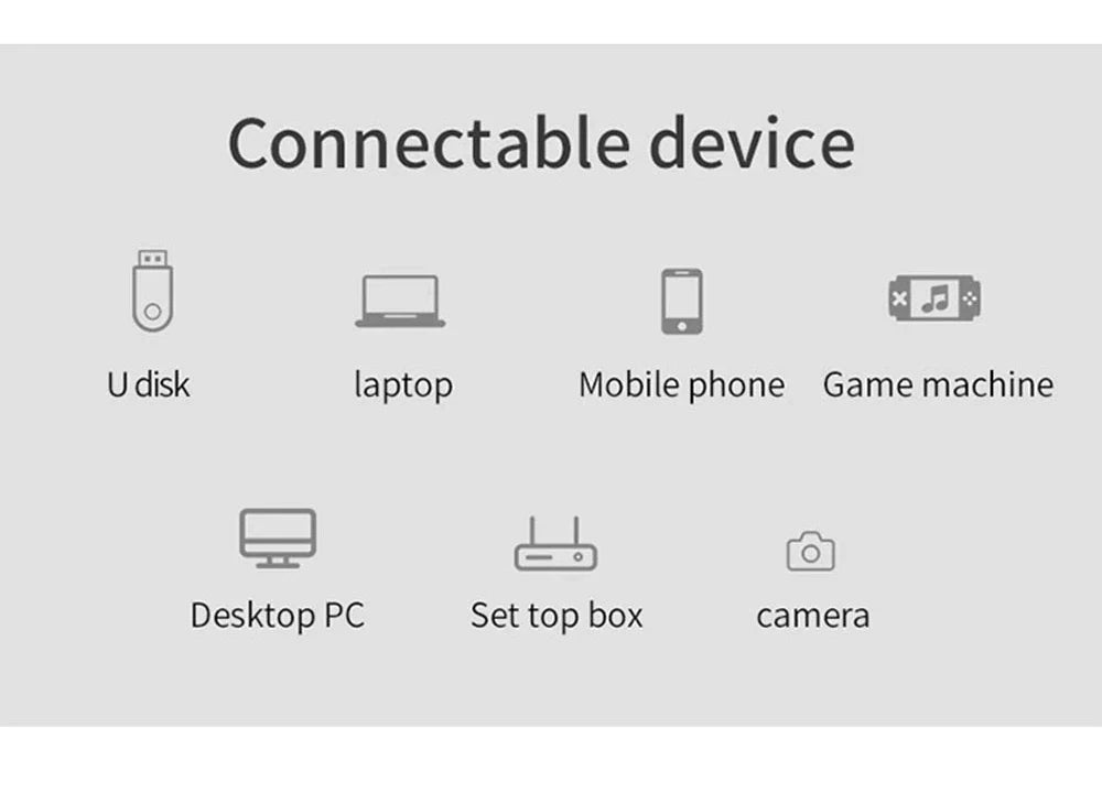 Connectable Devices with 4K Native 1080P Projector