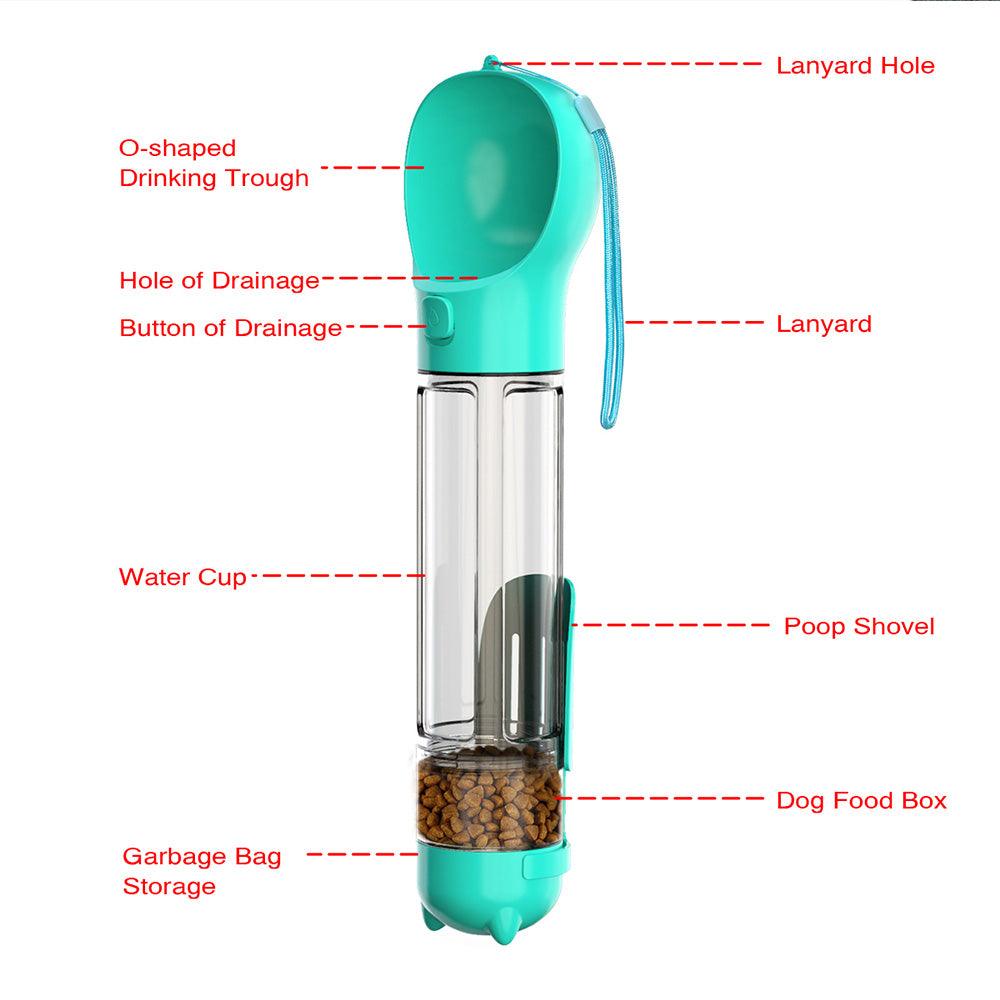 Handy Dog Hydration Bottle